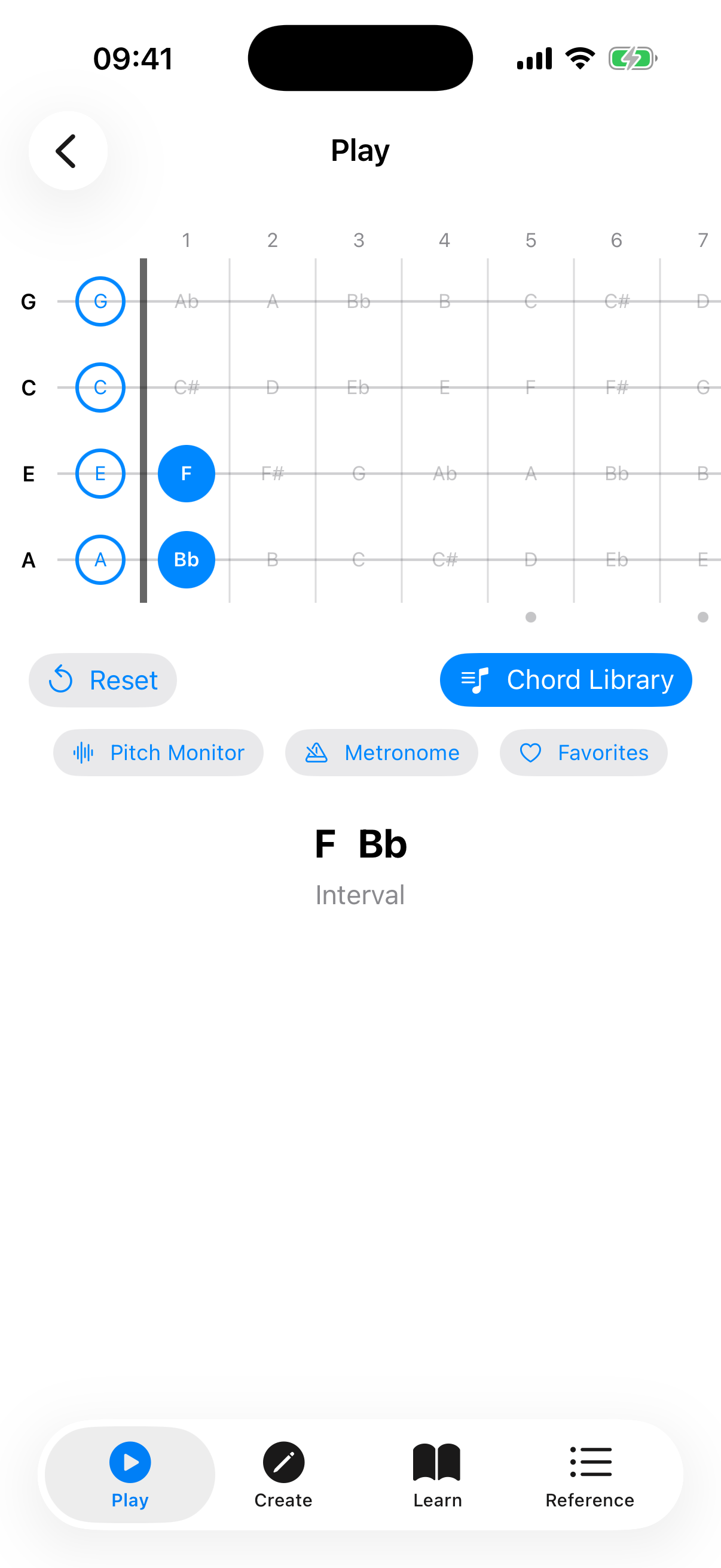 Scale overlay active
