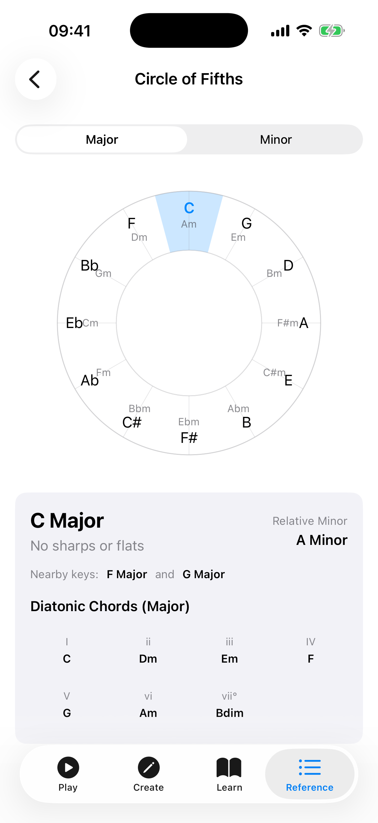 iOS circle of fifths screen